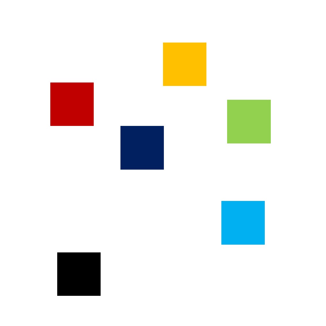 Luck and Vogel Change Detection Task