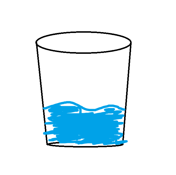 Water Cup
