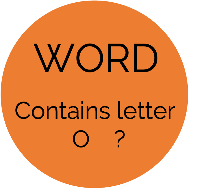 word_superiority_effect